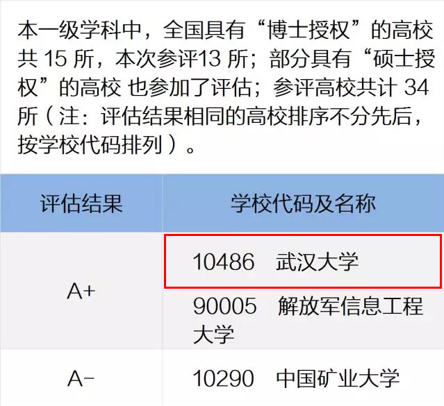 新奥门资料免费单双,定性评估解析_户外版2.642