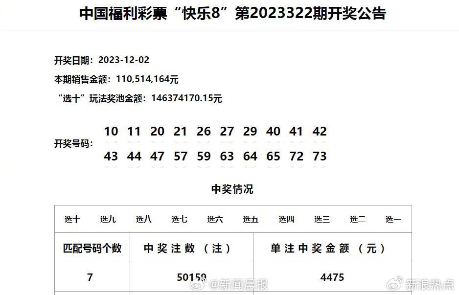 新澳门开奖结果2024开奖记录,详细解答解释定义_创新版27.139