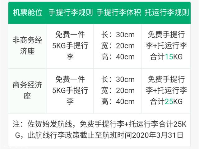 新澳精准资料免费大全,预测说明解析_SP59.415