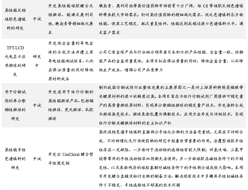 濠江内部资料最快最准,科学依据解释定义_微型版31.643