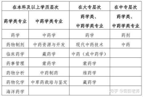 管家婆一码中一肖2024,专业问题执行_C版16.60