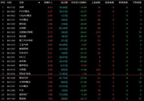 新澳门六开奖结果今天,专家解答解释定义_工具版53.612