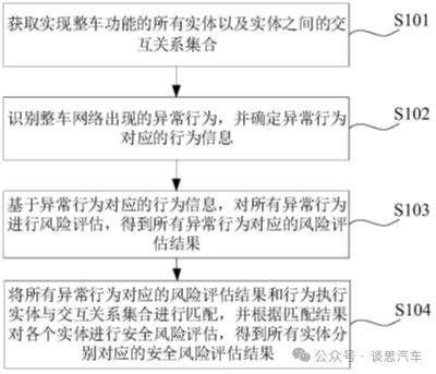 新澳门中特网中特马,安全性策略评估_精装款55.793