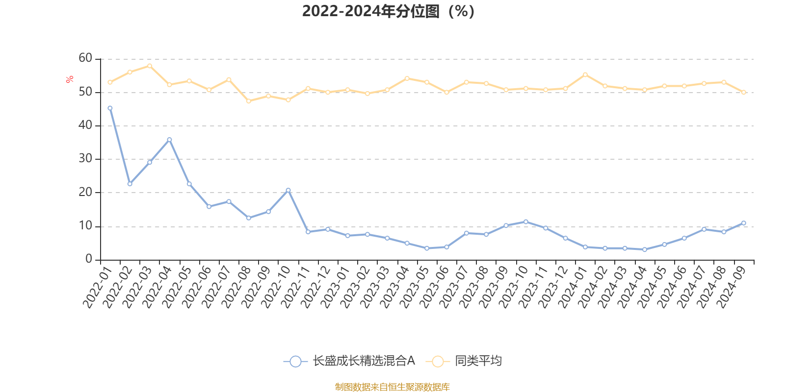 2024年新澳免费资料大全,平衡策略实施_旗舰版89.738