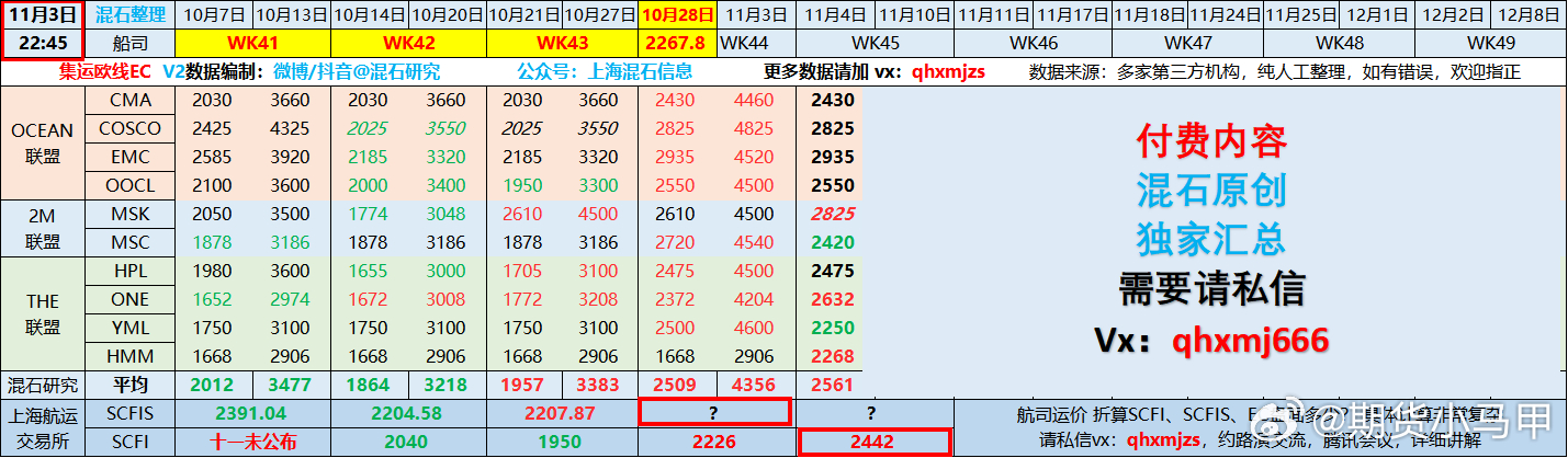 澳门一肖一码100%准确_,数据决策执行_QHD版94.98