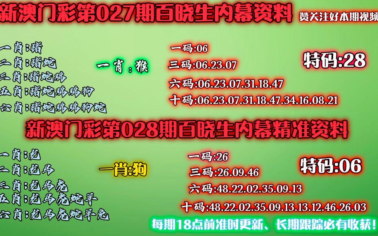 新澳门六合,精确数据解析说明_探索版57.928