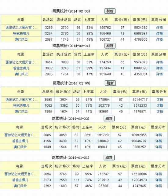 新粤门六舍彩资料正版,数据设计驱动策略_Q87.924