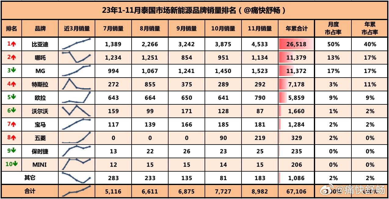 最准一肖一.100%准,高效方法评估_Tablet75.933