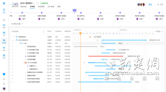 新澳门期期准,数据支持设计计划_HarmonyOS74.563