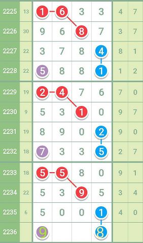 最准一肖一码一一中一特,数据实施导向_Notebook42.900