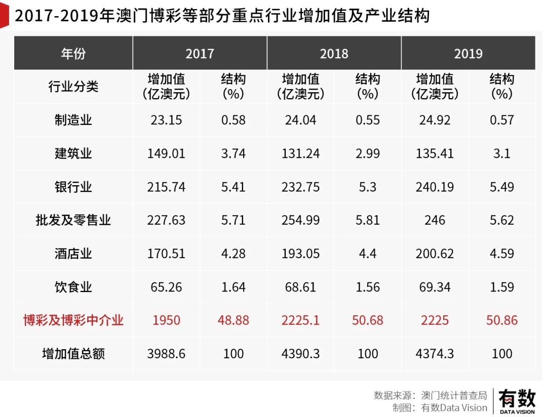 澳门内部最准资料澳门,最新解答解释定义_黄金版97.208