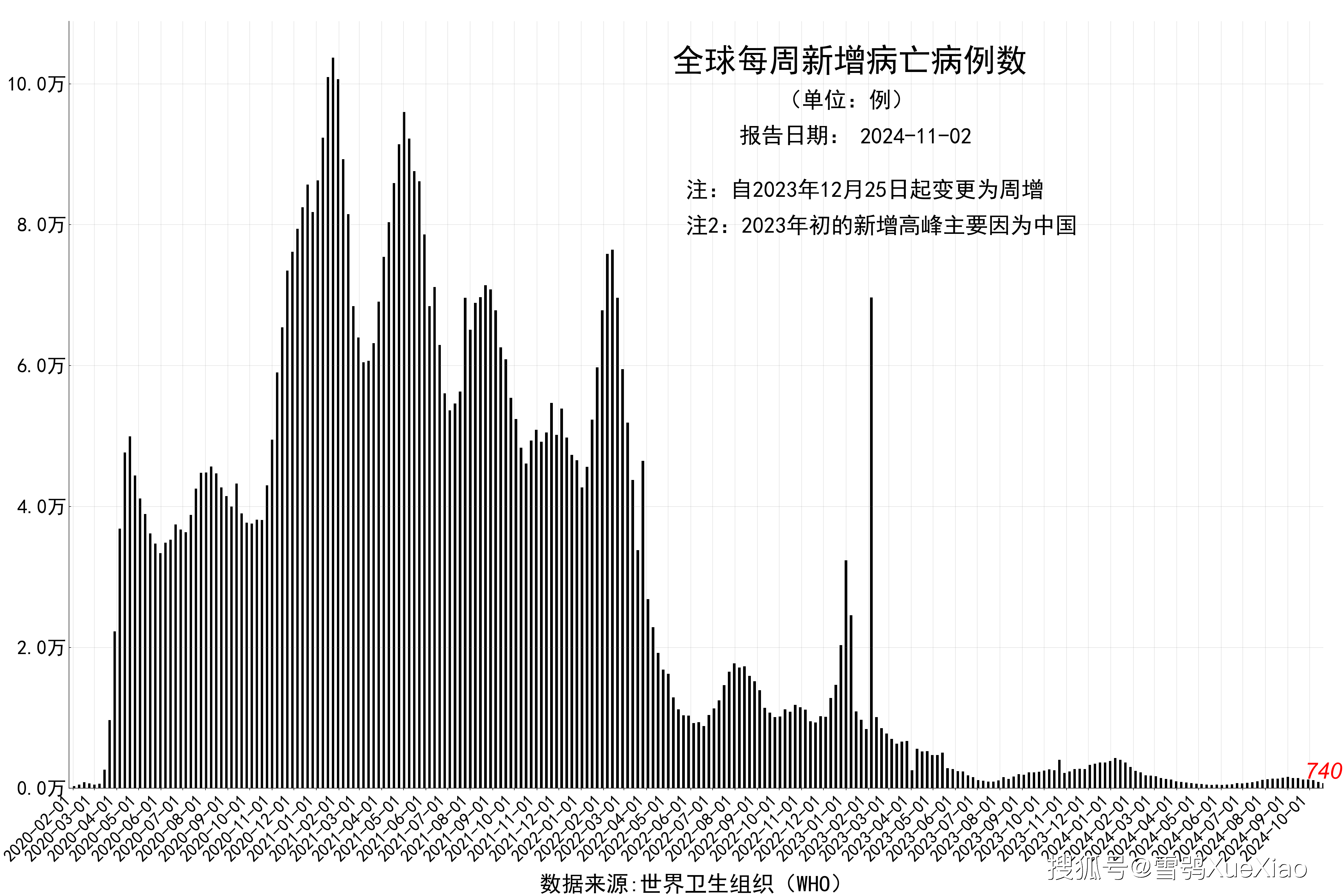 濠江论坛澳门资料2024,确保解释问题_Hybrid16.532