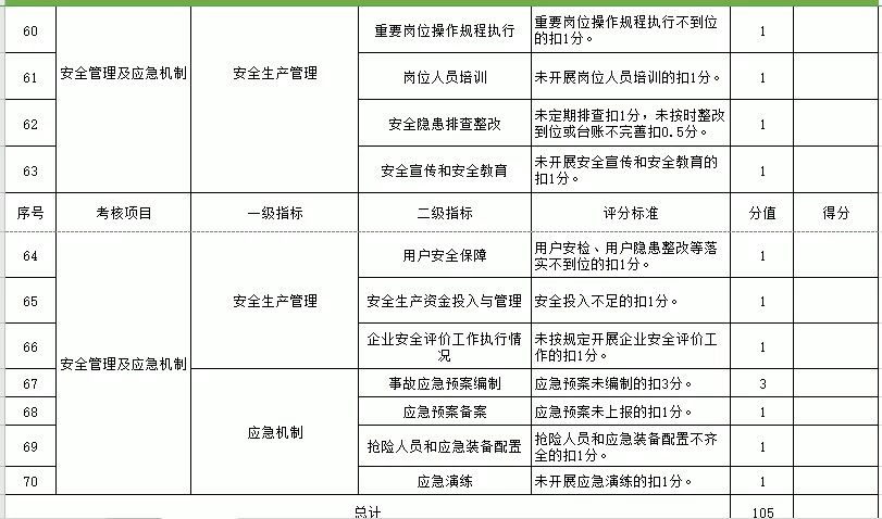 澳门一码中精准一码免费中特论坛,综合评估解析说明_挑战款67.917