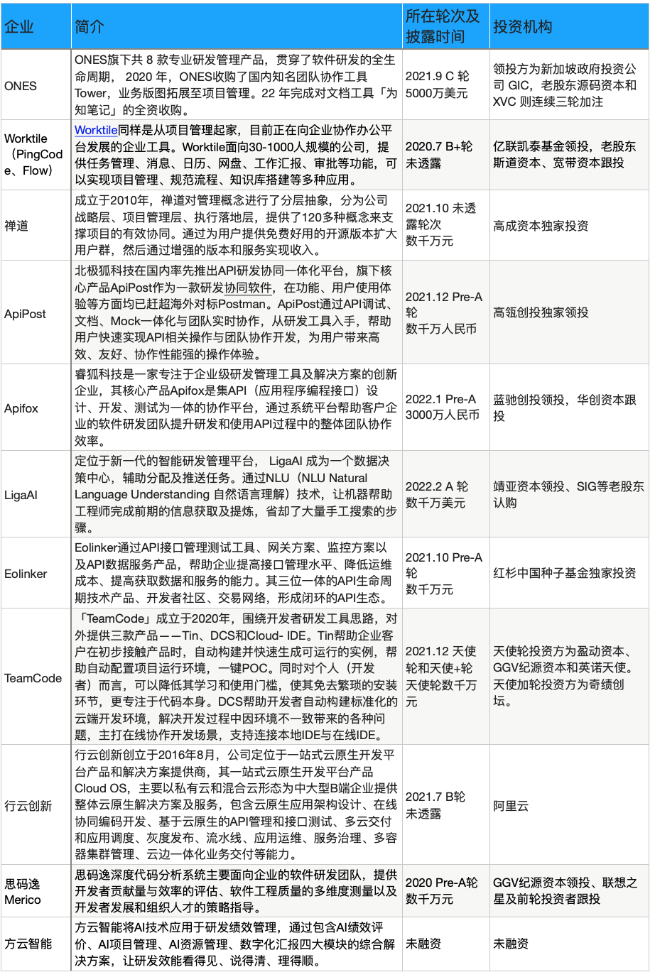 新澳2024年正版资料,高效分析说明_NE版43.665