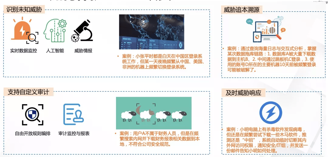 澳门最精准正最精准龙门客栈免费,安全解析策略_高级版30.946