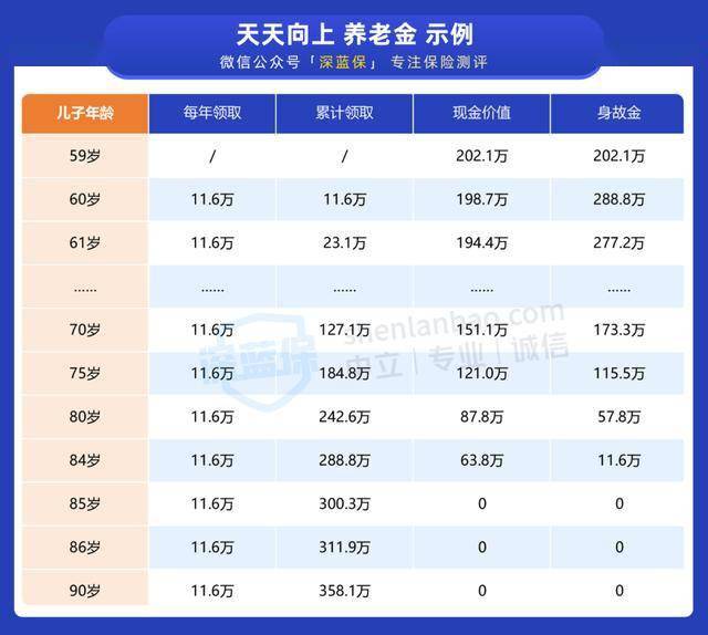 澳门一肖一特100精准免费,稳定评估计划_专业版14.796