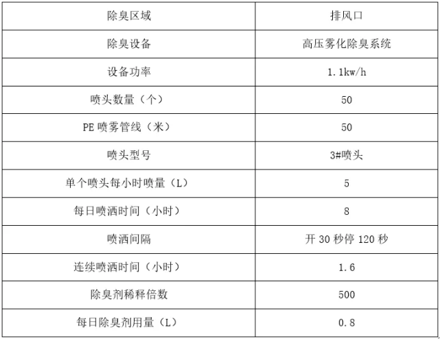 新澳2024今晚开奖结果查询表最新,快速计划设计解析_顶级款97.14