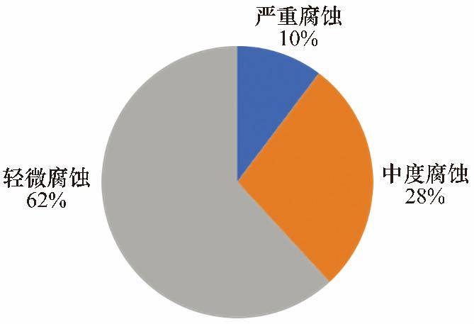 王中王100%免费资料大全,统计分析解释定义_V版43.396