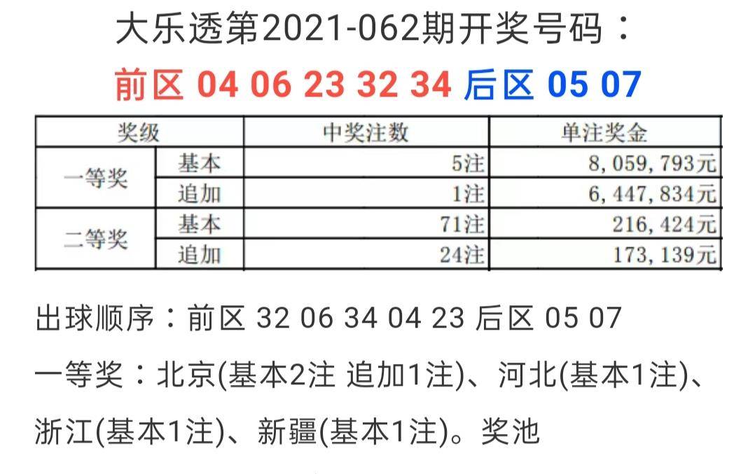 新奥六开彩开奖号码记录,灵活操作方案_专属款51.385