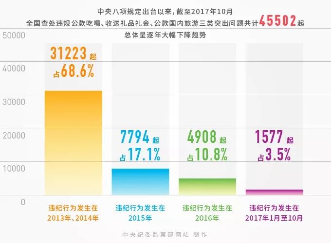 新澳门特马今期开奖结果,实地执行考察设计_Mixed81.478