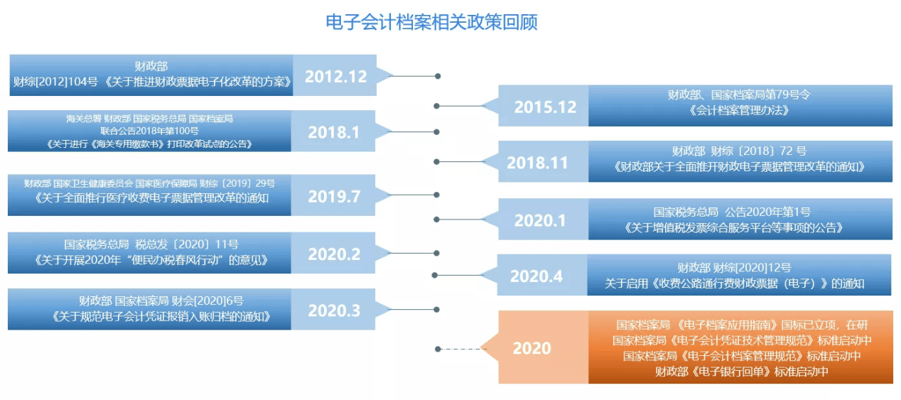 新澳2024年精准正版资料,实地数据验证策略_WP81.56