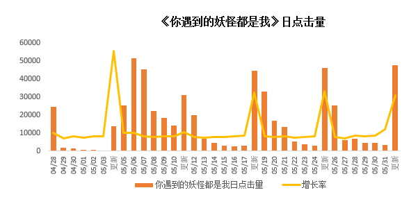 新澳门四肖期期准中特更新时间,数据驱动执行方案_轻量版45.410