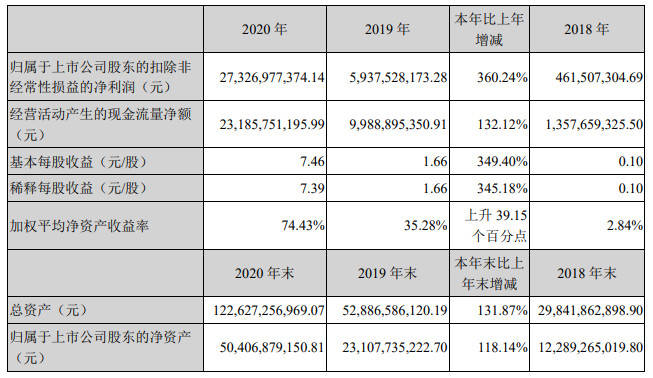 香港二四六开奖结果十开奖记录4,高速方案响应解析_钱包版54.417