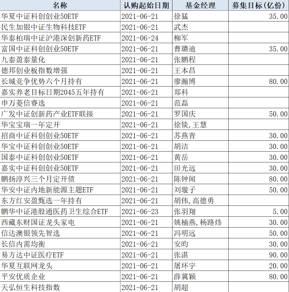 新澳全年资料免费公开,实地解析说明_soft30.366