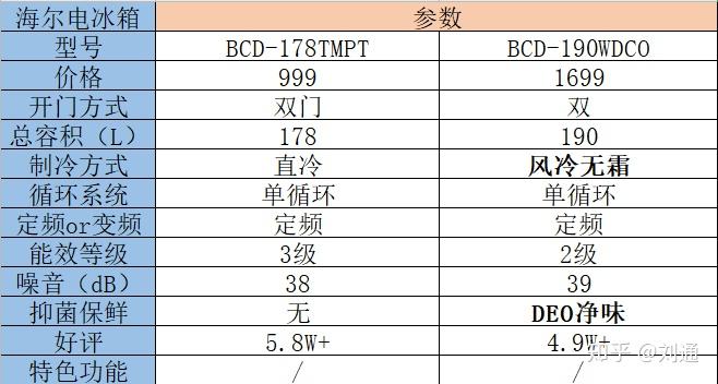 奥门六开奖号码2024年开奖结果查询表,数据整合策略解析_HDR版56.23