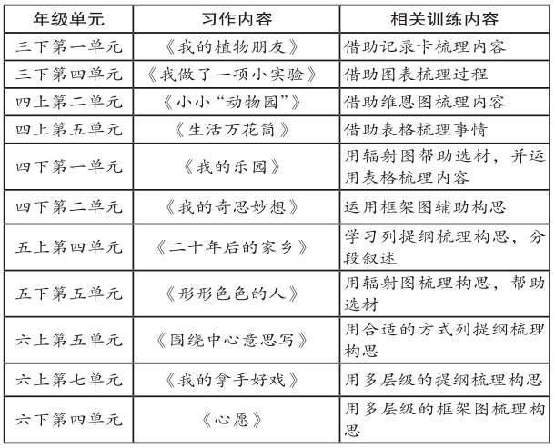 澳门一码一肖一特一中全年,系统分析解释定义_android46.76