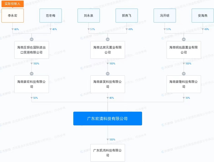 新奥长期免费公开资料,数据整合实施方案_模拟版22.18