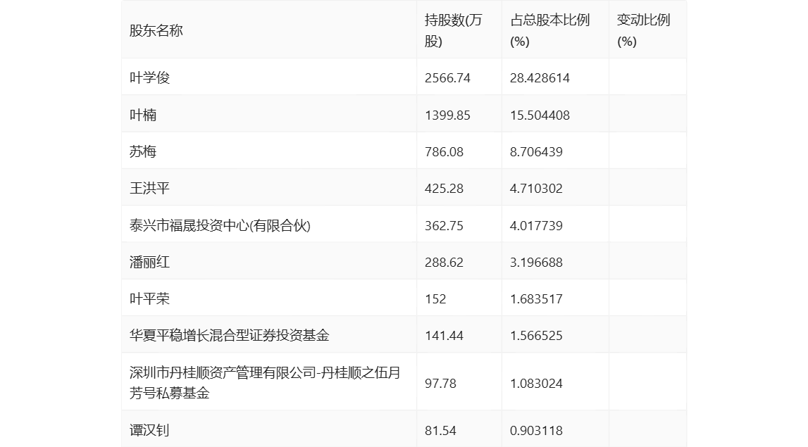 2024澳门濠江论坛,科学说明解析_精装款28.819