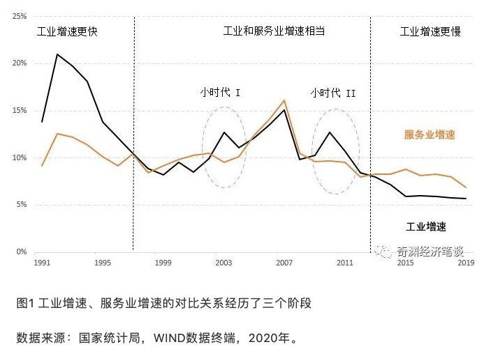 狂爵