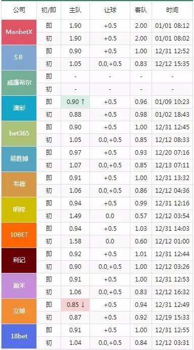 2024澳门特马今晚开什么码,精确数据解析说明_升级版56.185