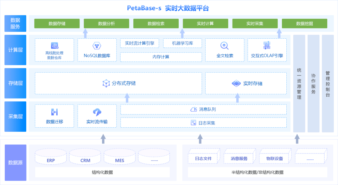 香港特马最正确免费资料,数据设计驱动策略_Console60.398