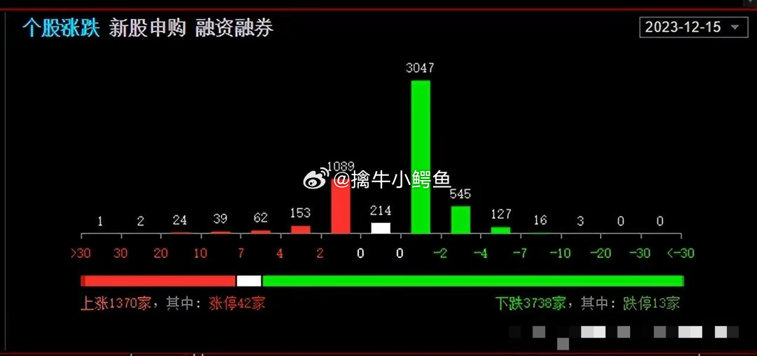 新澳利澳门开奖历史结果,深层设计数据策略_3K43.680