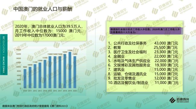 新澳门免费全年资料查询,效率资料解释定义_AR版38.549