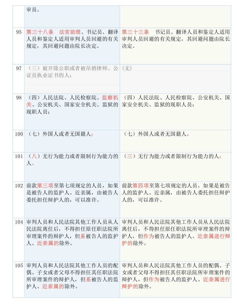 2024年澳门的资料传真,准确资料解释落实_Max39.142