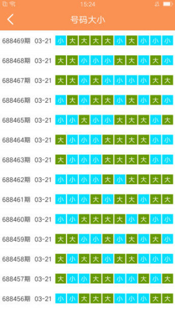 2004新澳门天天开好彩大全一,可持续实施探索_Holo69.304