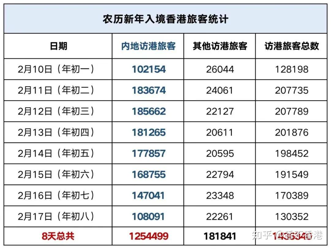 香港最准100‰一肖中特免费一,实地数据分析计划_P版50.99