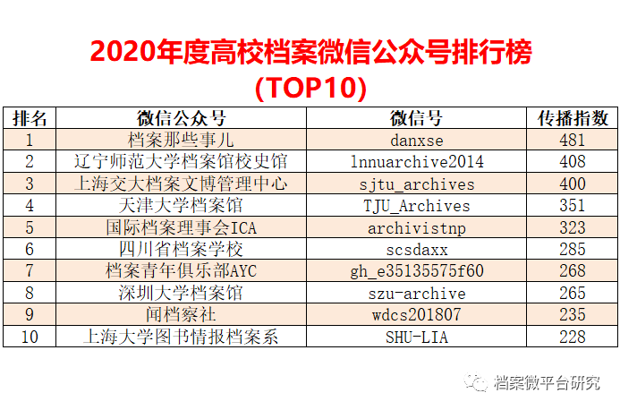 新奥好彩免费资料大全,数据分析驱动执行_Q61.183