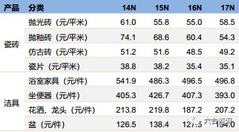 澳门一码一码100准,精细计划化执行_WP版56.345