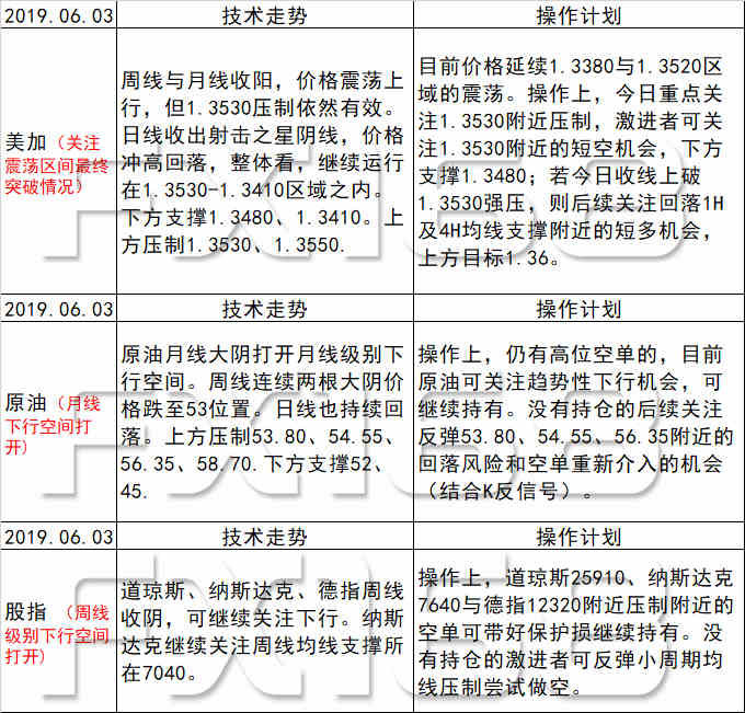 诱惑’暧昧