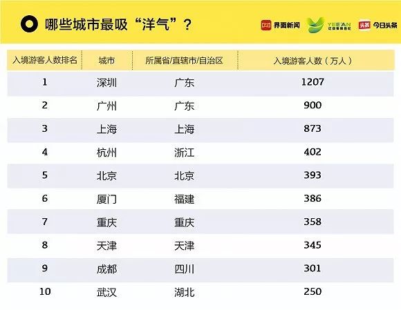 澳门六开奖结果2024开奖记录查询十二生肖排,深入解析数据应用_入门版94.254