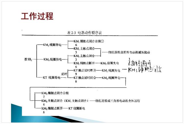 香港开码,灵活设计解析方案_专属版95.187