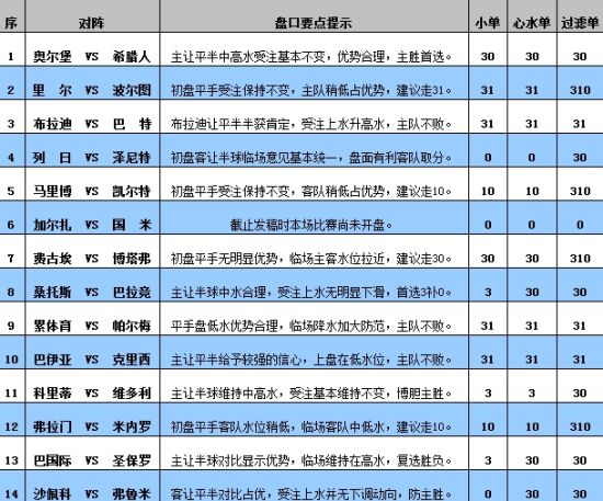 2024澳门开奖结果记录,定量解答解释定义_网红版41.914