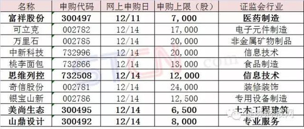 2024港澳彩精准内部码料,互动性策略解析_限量版91.632