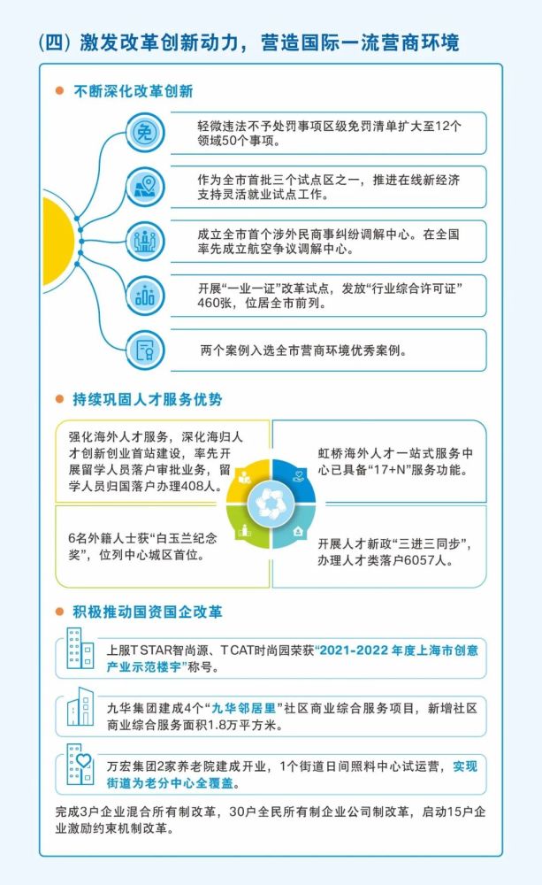 新门内部资料精准大全,全面理解执行计划_Harmony款90.329