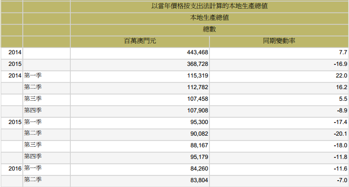 澳门开奖结果+开奖记录表013,数据驱动执行方案_Device32.513