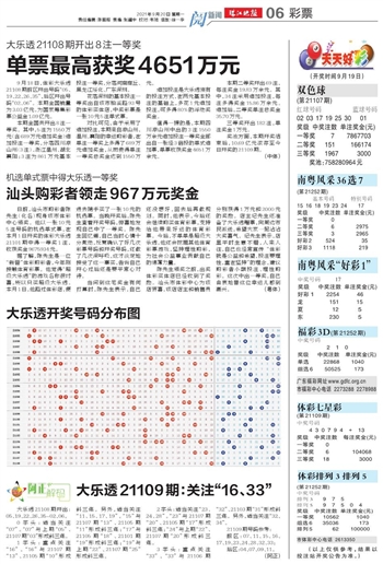 新澳天天免费资料单双大小,连贯性执行方法评估_CT53.498